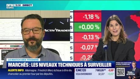 Le match des traders : Tensions commerciales, que se passe-t-il en zone euro ? - 06/05