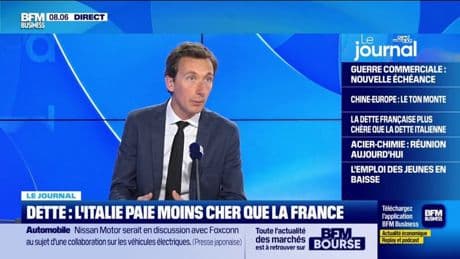 Dette : l'Italie paie moins cher que la France