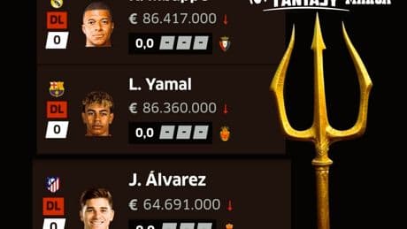Un equipazo con Lamine, Mbappé y Julián Álvarez para la Jornada Movistar de los premios