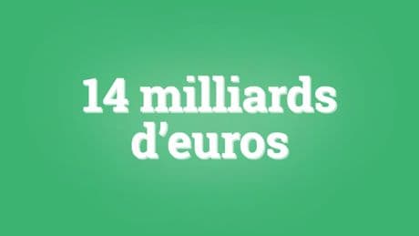 Un des plus gros fonds de pension d’Europe quitte BlackRock pour raison climatique