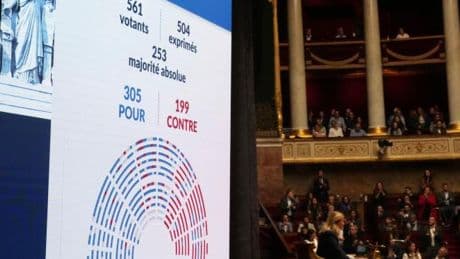 Frankreichs Parlament macht Weg für Sterbehilfe frei