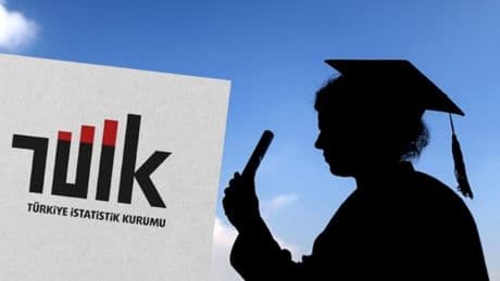 Tam tercih döneminde TÜİK'ten kritik liste! İşte üniversite mezunlarının en çok para kazandığı 35 bölüm