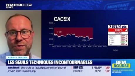 Alerte traders : les seuils techniques incontournables sur les marchés et les valeur - 19/06
