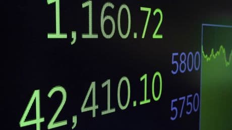 Wall Street cierra en positivo por el alivio en la guerra comercial EEUU-China