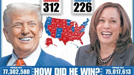 Eye-popping analysis of Trump’s win shows Democrats are in serious trouble