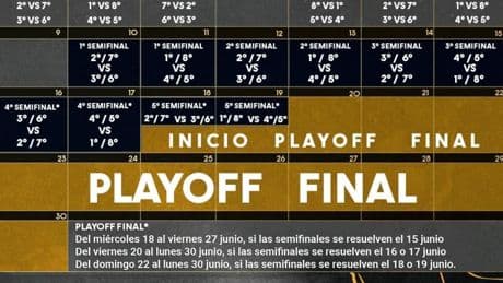 La ACB anuncia las fechas de los playoff de la Liga Endesa: cuartos, semifinales y final por el título