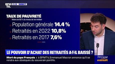 L'OEIL DE RAPHAËL - Le pouvoir d'achat des retraités a-t-il baissé ?