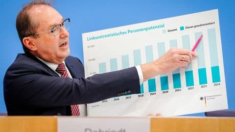 Verfassungsschutzbericht | Verfassungsschutz: Kein Hüter der Demokratie