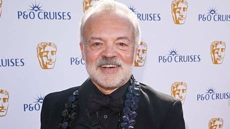 Eurovision's Graham Norton had body part removed after lying about illness