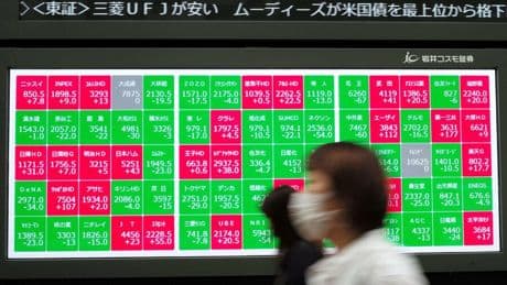 Märkte Asien: Asiens Börsen tendieren zum Wochenstart fester – Ölpreise steigen weiter