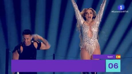 Clasificación Eurovisión 2025: así queda el ranking de las canciones y países más votados