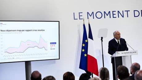 Le budget de l’Etat a déjà accumulé 100 milliards d’euros de déficit en six mois