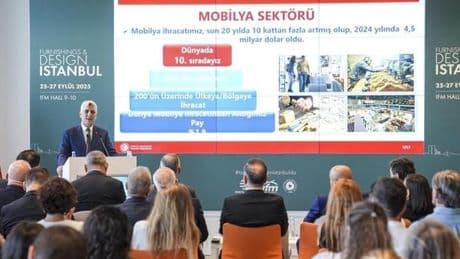 Türk mobilya sektörü tasarım ve markalaşmada küresel arenada yükseliyor