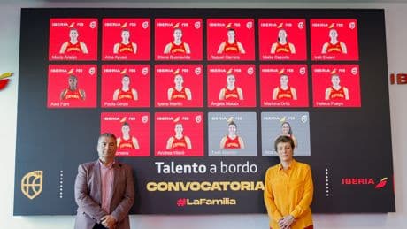 España progresa en el relevo generacional para el Eurobasket femenino