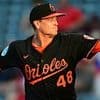 Former MLB All-Star Kyle Gibson announces retirement