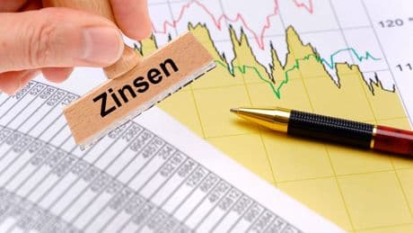 Ratenkredit und Dispo: Das sind die Unterschiede