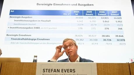 Doppelhaushalt mit Rekordausgaben – warum Spielraum dennoch eng ist