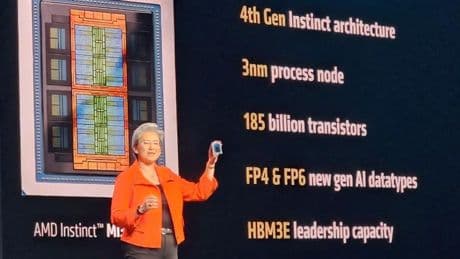AMD Accelerates AI Data Centers With Instinct And Helios