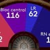 Élections législatives à la proportionnelle : pourquoi le RN sortirait gagnant