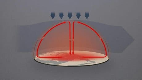 Accablée par une canicule persistante, l’Europe suffoque tandis que les incendies se multiplient