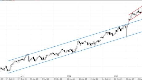 Mapfre y su inagotable subida libre