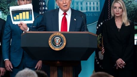 Trump Depicted Youth Crime in D.C. as Rampant. Here’s What the Data Shows.