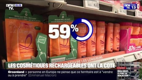 Cosmétique: 59% des consommateurs ont déjà acheté des formats rechargeables