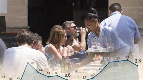 La economía española crece un 2,8% interanual en el primer trimestre