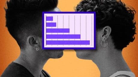 Féministe, le pacs ? Comment le pacte civil de solidarité contribue à réinventer le couple