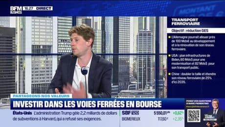 Investir dans les voies ferrées grâce à la Bourse - 15/04