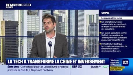 Les Techs chinoises sont-elles la nouvelle martingale en bourse ? - 06/06
