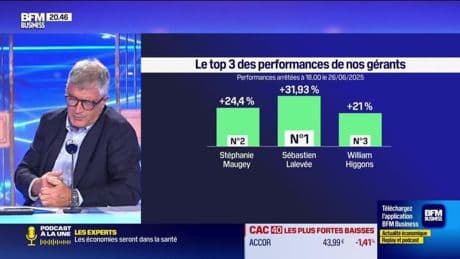 Le top 3 des gérants : Sébastien Lalevée, Stéphanie Maugey, et William Higgons - 27/06