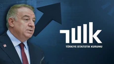 CHP'den enflasyon verilerine sert tepki: 'Gördünüz mü gerçek enflasyonu?'