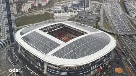 Dünya Ekonomik Forumu açıkladı: Galatasaray'ı stadı ikinci sırada...