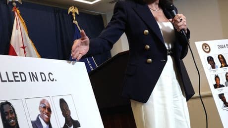 Rollout of Trump’s D.C. Crackdown Included Fox News Stars and Charts