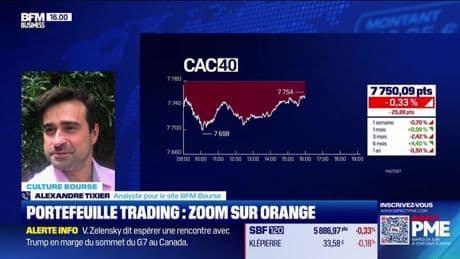 Le point sur le portefeuille trading - 12/06