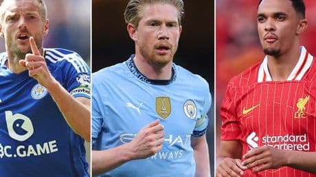 The 66 Premier League players available for free including Liverpool and Arsenal stars
