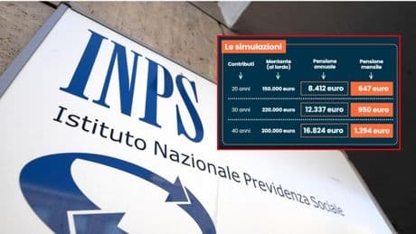 Pensioni settembre, aumenti in arrivo grazie ai rimborsi del 730: le date dei pagamenti e il calco degli importi