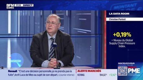 La Data Room : +0,19 % = le niveau du Global Supply Chain Pressure Index (GSCPI) publié par la Fed de New York en mai. Il indique un rebond notable des tensions logistiques mondiales - 16/06