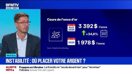 Or, cryptomonnaie...Où placer son argent durant cette période d'incertitude politique?