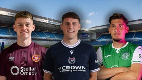 5 SPFL stars Rangers could sign to keep transfer cost down featuring Hearts and Hibs wildcards and good bet