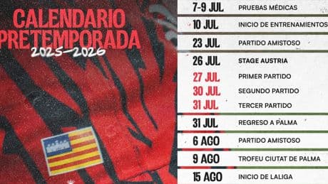 El Mallorca detalla su pretemporada: habrá ‘stage’ en Austria