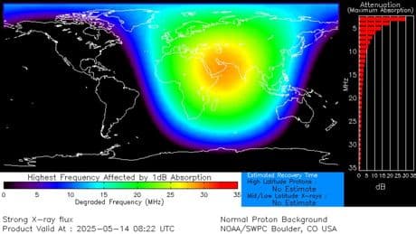 Por si estuvieran pasando pocas cosas, el Sol acaba de causar un apagón de radio con su erupción más potente de 2025