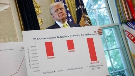 Donald Trump accuse le Bureau des statistiques de l’emploi d’avoir faussé « volontairement » les chiffres et présente des statistiques différentes