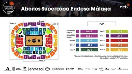 Los abonados del Unicaja tendrán preferencia en la Supercopa Endesa