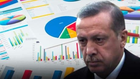 AKP'ye soğuk duş! Asgari ücretliler ve esnafın tercihi CHP oldu