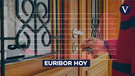 Euribor hoy: valor actualizado del lunes 14 de abril y media provisional del mes