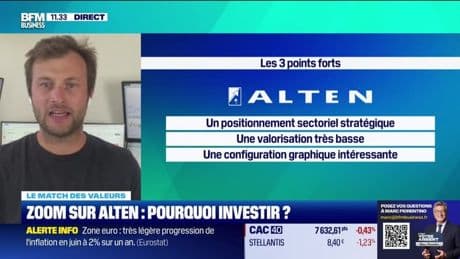Le match des valeurs : Zoom sur Alten et la Francaise de l'Énergie - 01/07