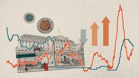 Is the Bank of England getting it wrong on interest rates?