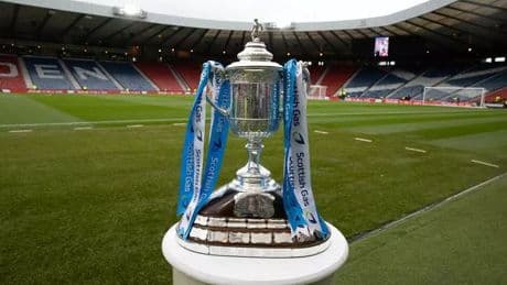 How your Premiership club qualifies for Europe as Scottish Cup qualification breakdown explained